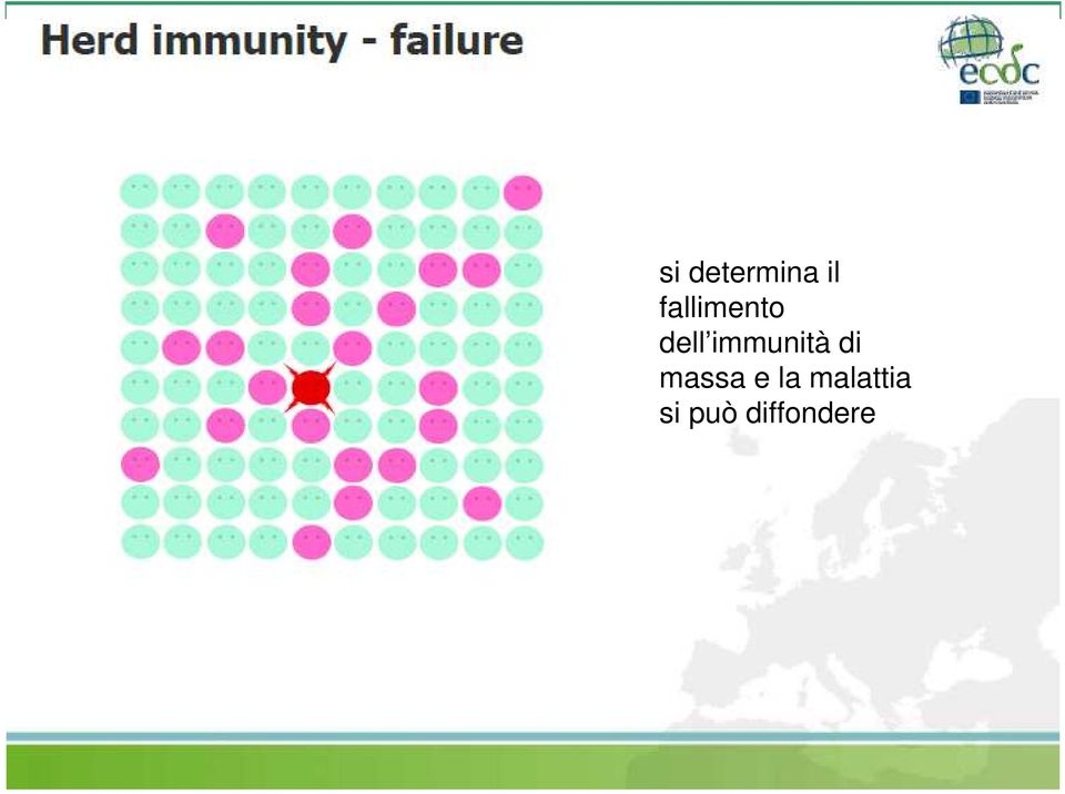 immunità di massa e