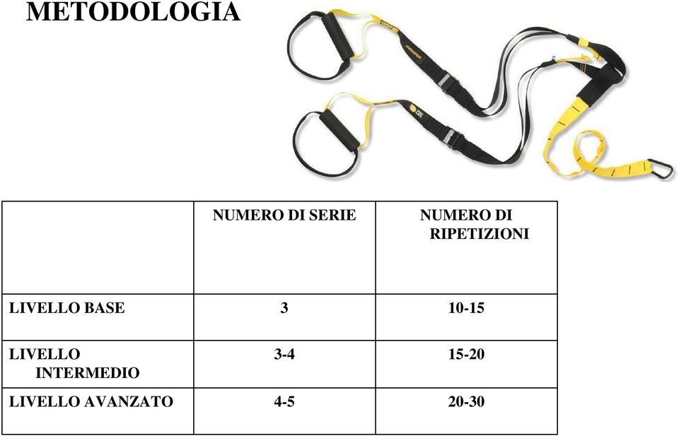 BASE 3 10-15 LIVELLO INTERMEDIO