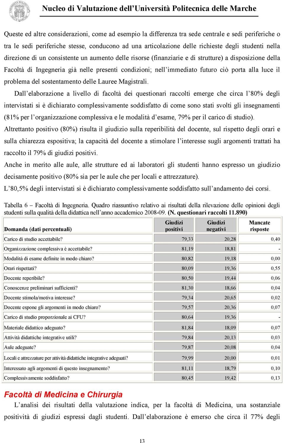 luce il problema del sostentamento delle Lauree Magistrali.