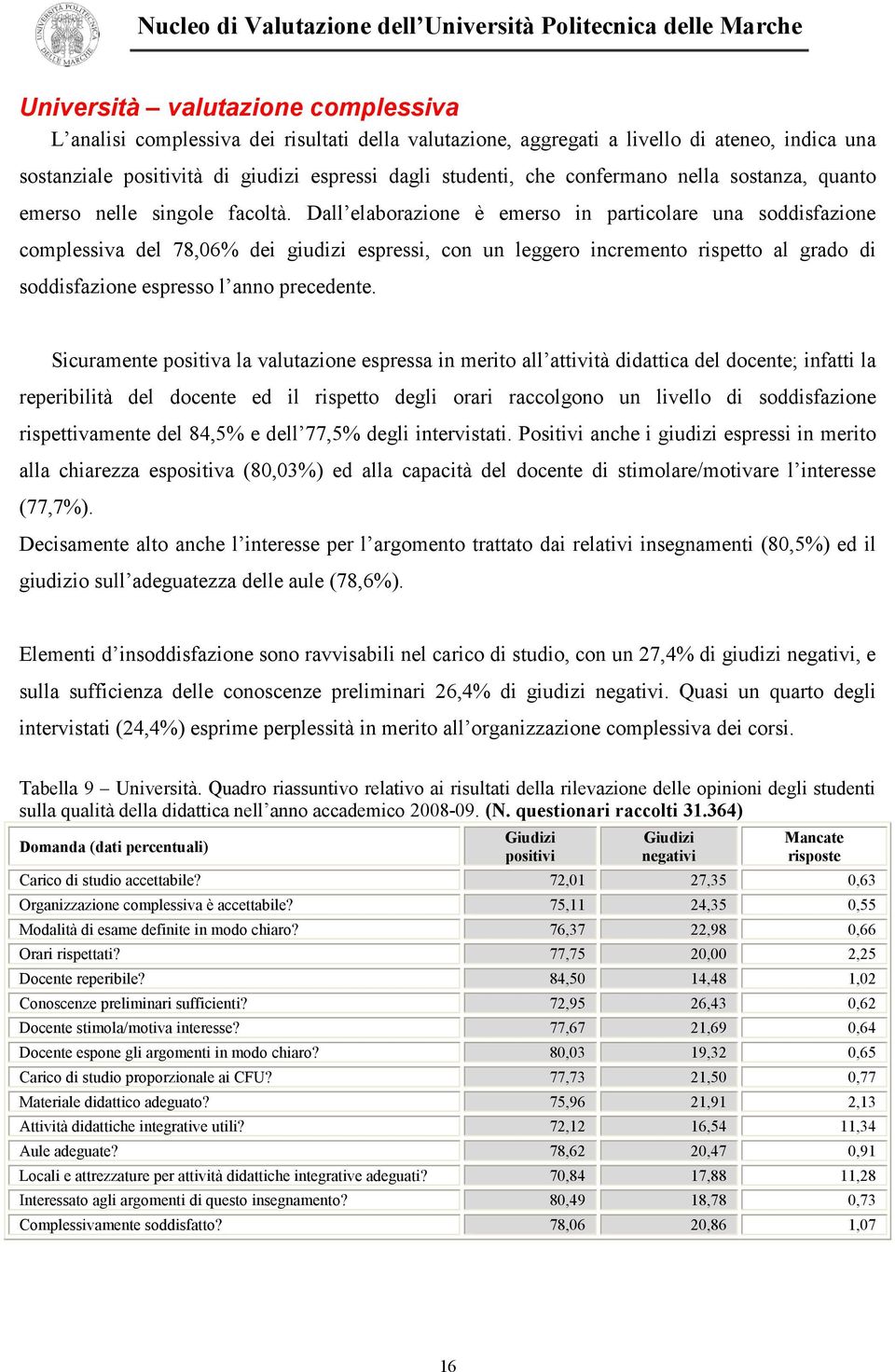 Dall elaborazione è emerso in particolare una soddisfazione complessiva del 78,06% dei giudizi espressi, con un leggero incremento rispetto al grado di soddisfazione espresso l anno precedente.