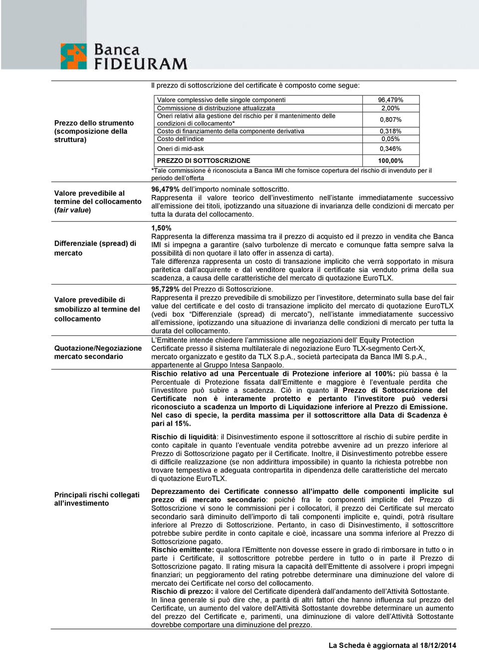 singole componenti 96,479% Commissione di distribuzione attualizzata 2,00% Oneri relativi alla gestione del rischio per il mantenimento delle condizioni di collocamento* 0,807% Costo di finanziamento