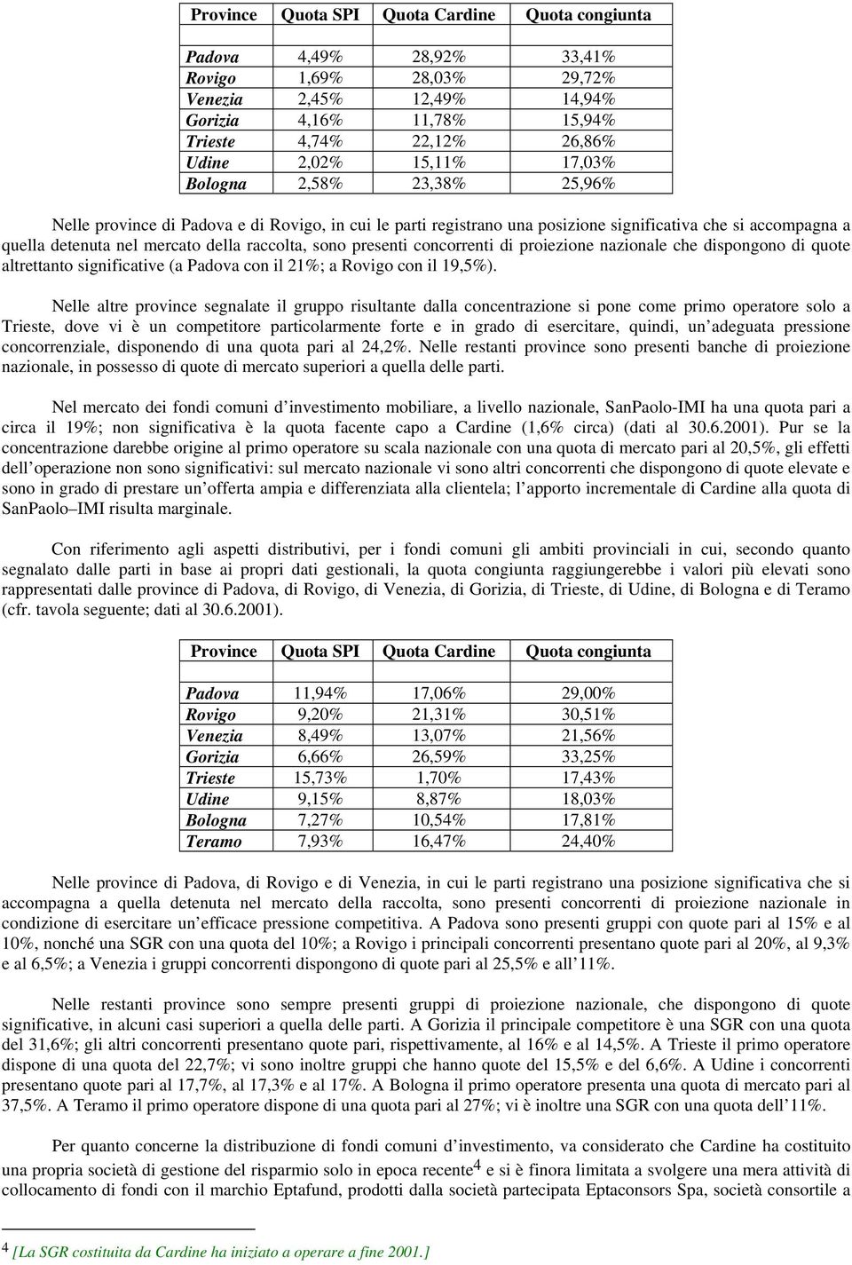 sono presenti concorrenti di proiezione nazionale che dispongono di quote altrettanto significative (a Padova con il 21%; a Rovigo con il 19,5%).