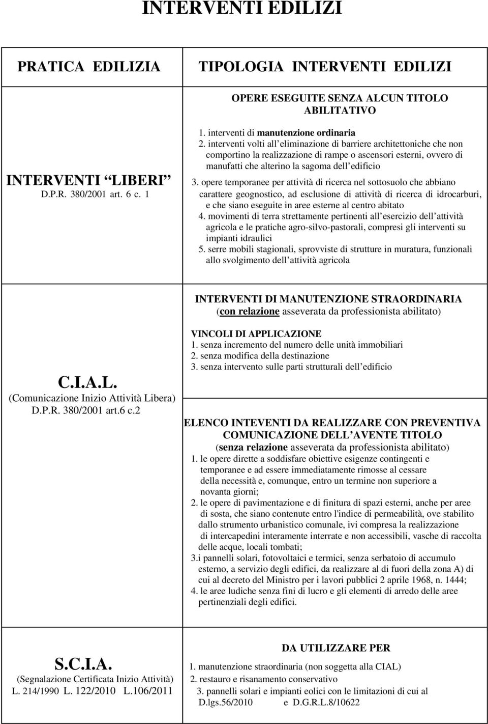 opere temporanee per attività di ricerca nel sottosuolo che abbiano carattere geognostico, ad esclusione di attività di ricerca di idrocarburi, e che siano eseguite in aree esterne al centro abitato