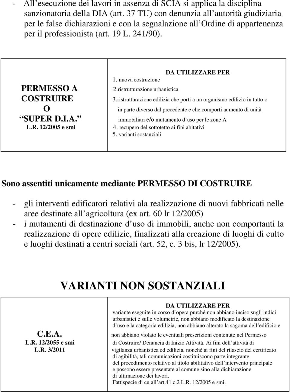 ESSO A COSTRUIRE O SUPER D.I.A. L.R. 12/2005 e smi DA UTILIZZARE PER 1. nuova costruzione 2.ristrutturazione urbanistica 3.