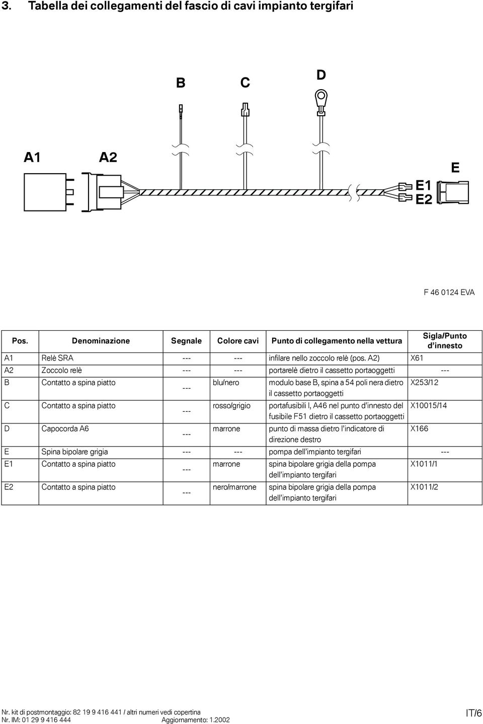 A) X6 A Zoccolo relè --- --- portarelè dietro il cassetto portaoggetti --- B C D Contatto a spina piatto Contatto a spina piatto Capocorda A6 --- --- --- blu/nero rosso/grigio marrone modulo base B,