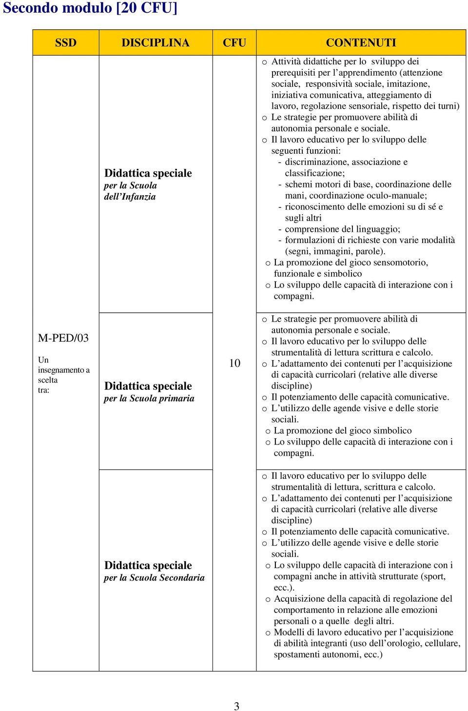 seguenti funzioni: - discriminazione, associazione e classificazione; - schemi motori di base, coordinazione delle mani, coordinazione oculo-manuale; - riconoscimento delle emozioni su di sé e sugli