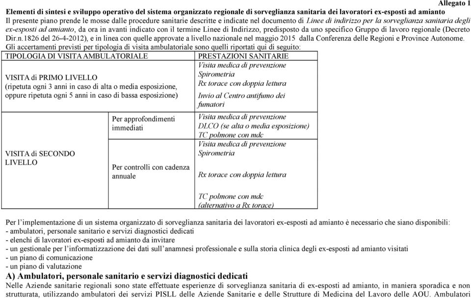 da uno specifico Gruppo di lavoro regionale (Decreto Dir.n.1826 del 26-4-2012), e in linea con quelle approvate a nazionale nel maggio 2015 dalla Conferenza delle Regioni e Province Autonome.