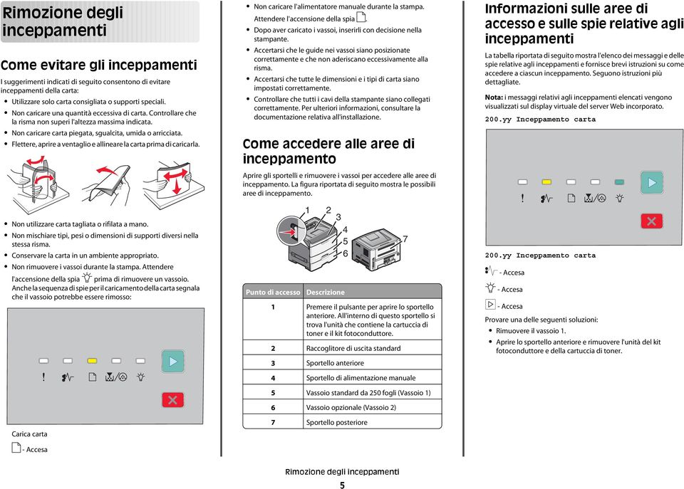 Flettere, aprire a ventaglio e allineare la carta prima di caricarla. Non caricare l'alimentatore manuale durante la stampa. Attendere l'accensione della spia.