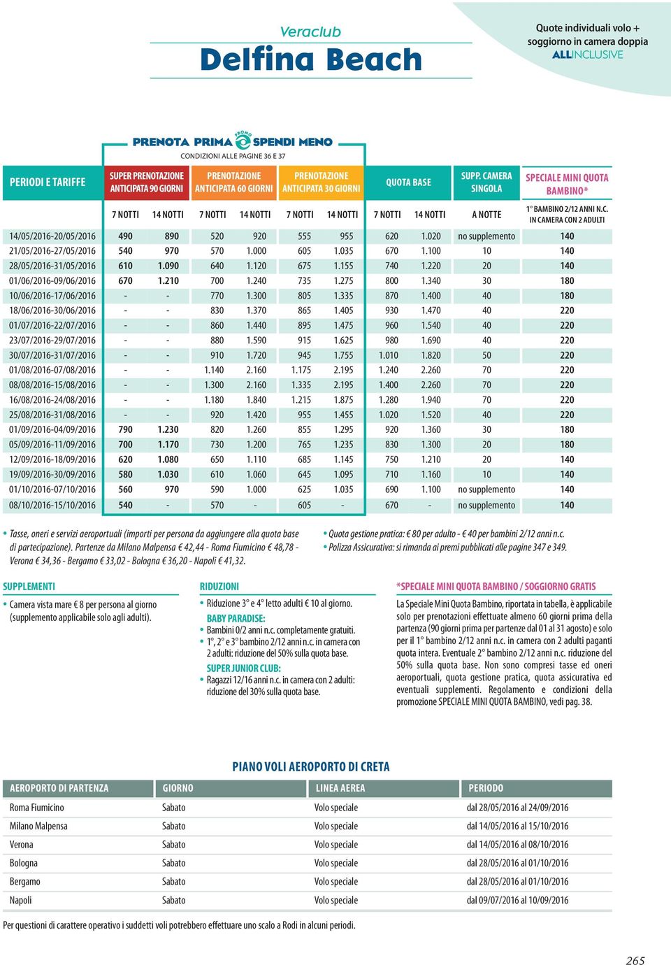 CAMERA SINGOLA 7 NOTTI 14 NOTTI 7 NOTTI 14 NOTTI 7 NOTTI 14 NOTTI 7 NOTTI 14 NOTTI A NOTTE SPECIALE MINI QUOTA BAMBINO* 1 BAMBINO 2/12 ANNI N.C. IN CAMERA CON 2 ADULTI 14/05/2016-20/05/2016 490 890 520 920 555 955 620 1.