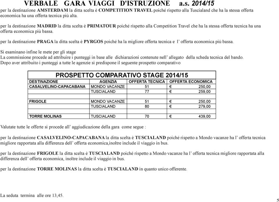 per la destinazione PRAGA la ditta scelta è PYRGOS poiché ha la migliore offerta tecnica e l offerta economica più bassa.