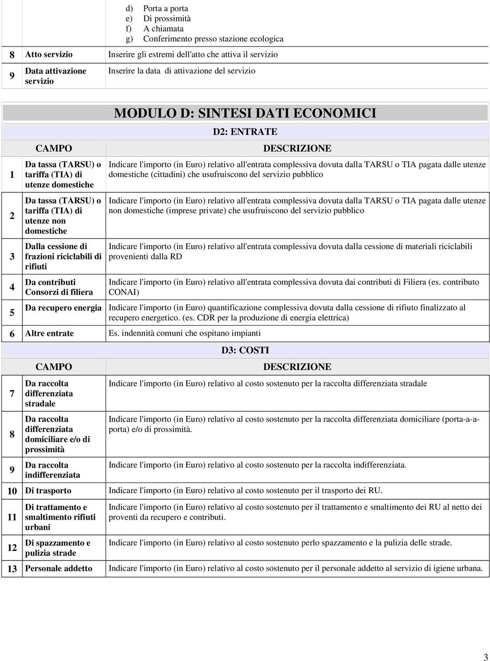 contributi Consorzi di filiera MODULO D: SINTESI DATI ECONOMICI D: ENTRATE Indicare l'importo (in Euro) relativo all'entrata complessiva dovuta dalla TARSU o TIA pagata dalle utenze domestiche