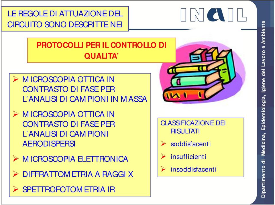 CONTRASTO DI FASE PER L ANALISI DI CAMPIONI AERODISPERSI MICROSCOPIA ELETTRONICA DIFFRATTOMETRIA A