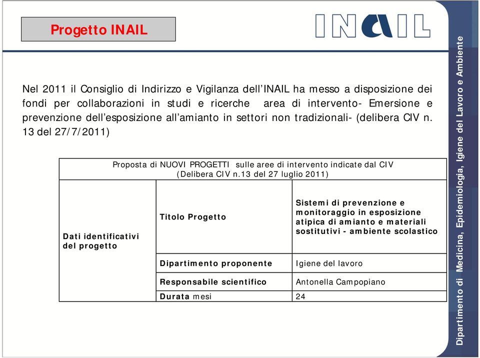 13 del 27/7/2011) Dati identificativi del progetto Proposta di NUOVI PROGETTI sulle aree di intervento indicate dal CIV (Delibera CIV n.