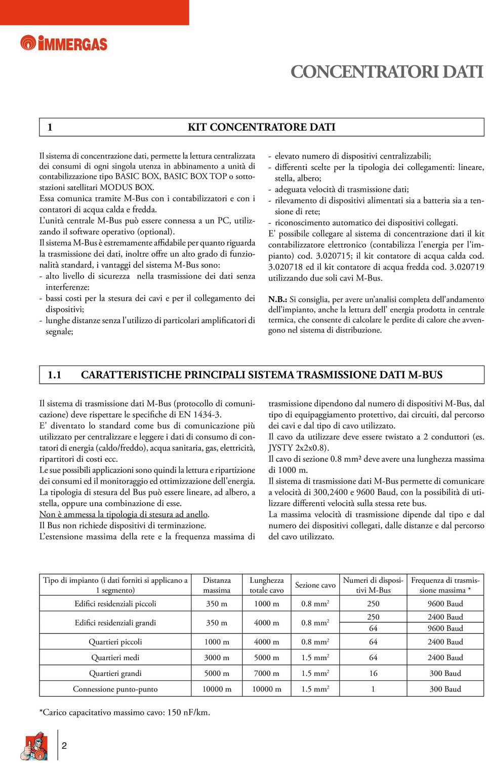 L unità centrale può essere connessa a un PC, utilizzando il software operativo (optional).