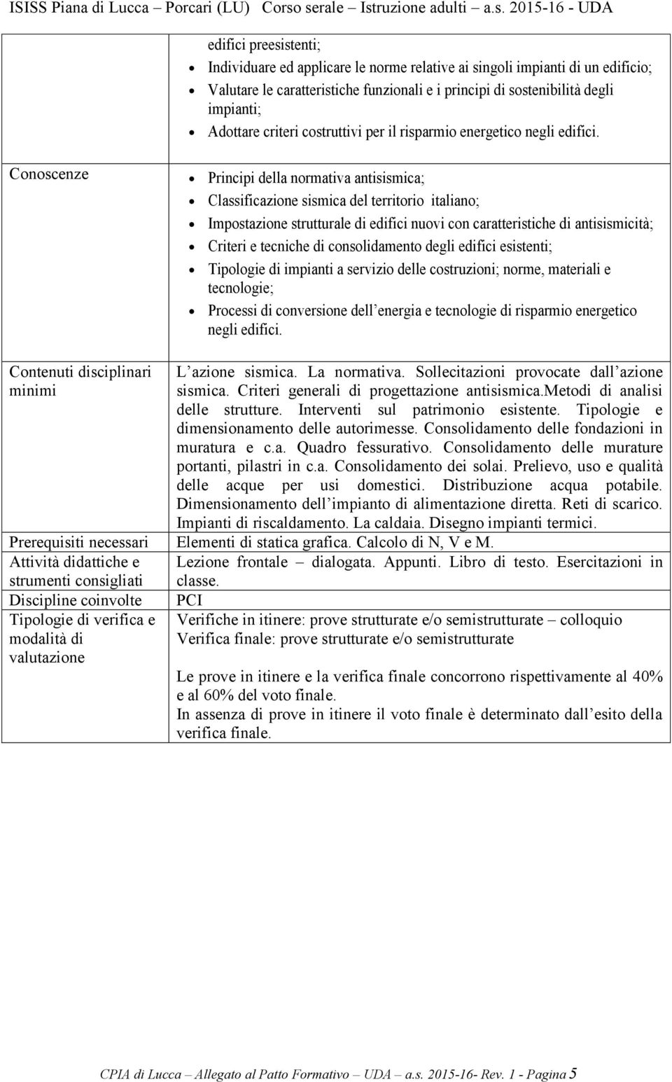 Principi della normativa antisismica; Classificazione sismica del territorio italiano; Impostazione strutturale di edifici nuovi con caratteristiche di antisismicità; Criteri e tecniche di