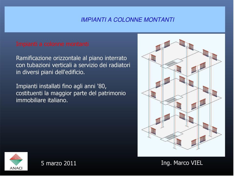 radiatori in diversi piani dell'edificio.