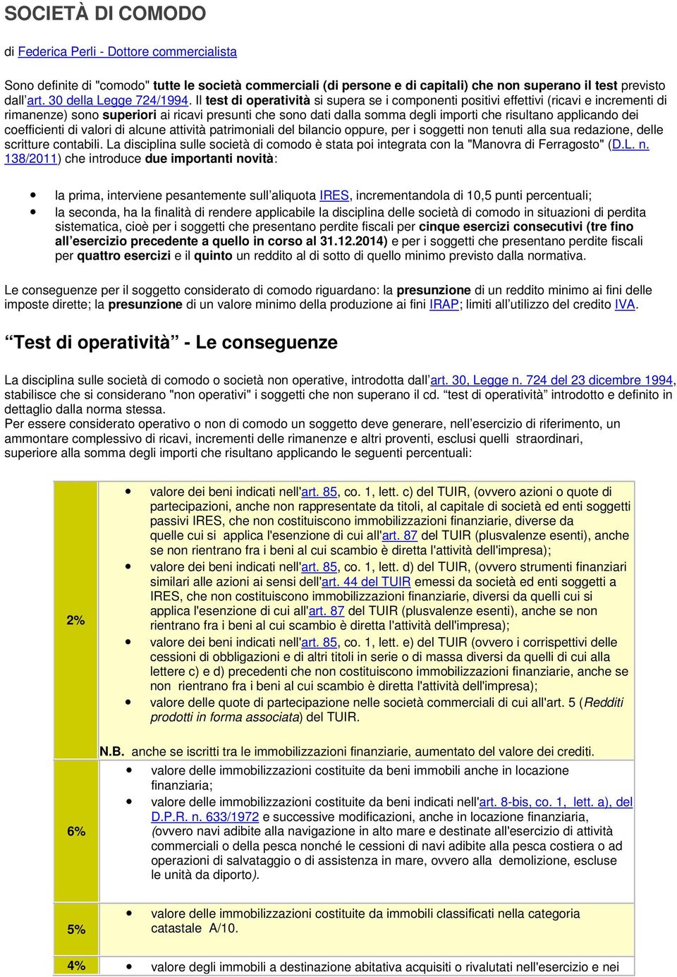 Il test di operatività si supera se i componenti positivi effettivi (ricavi e incrementi di rimanenze) sono superiori ai ricavi presunti che sono dati dalla somma degli importi che risultano