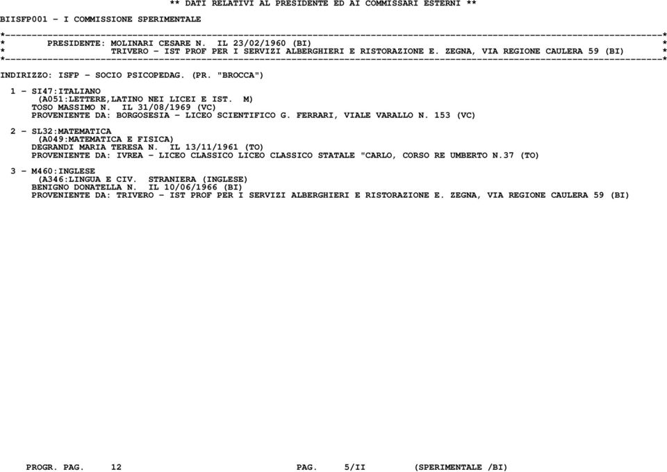"BROCCA") 1 - SI47:ITALIANO (A051:LETTERE,LATINO NEI LICEI E IST. M) TOSO MASSIMO N. IL 31/08/1969 (VC) PROVENIENTE DA: BORGOSESIA - LICEO SCIENTIFICO G. FERRARI, VIALE VARALLO N.