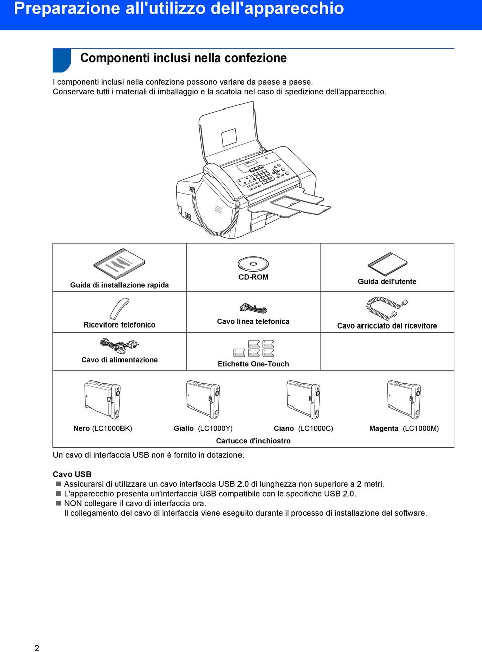 Guida di installazione rapida CD-ROM Guida dell'utente Ricevitore telefonico Cavo linea telefonica Cavo arricciato del ricevitore Cavo di alimentazione Etichette One-Touch Nero (LC000BK) Giallo