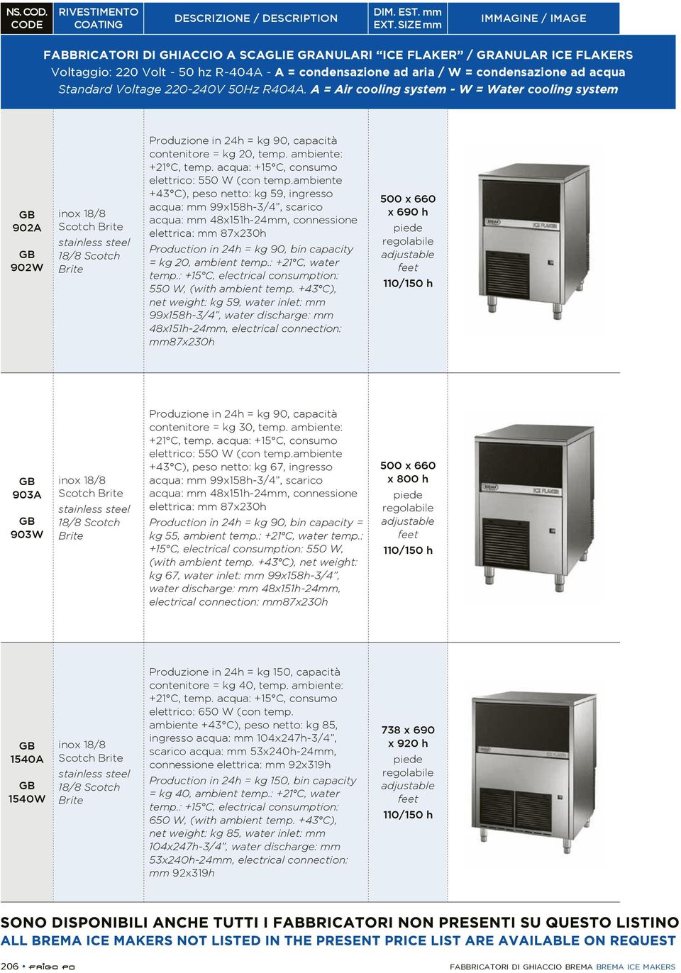 : +21 C, water 550 W, (with ambient temp.