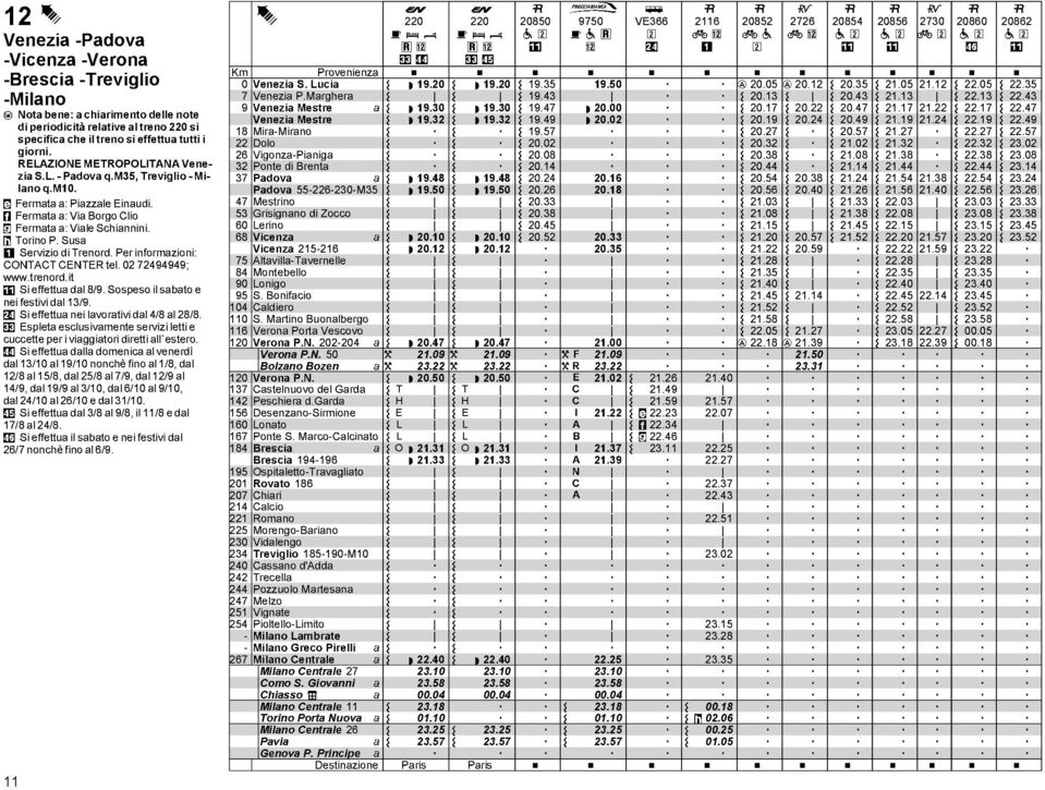 Sspes il sbt e nei festivi dl / #% Si effettu nei lvrtivi dl 4/8 l 28/8 $$ Esplet esclusivmente servizi letti e cuccette per i viggitri diretti ll`ester %% Si effettu dll dmenic lvenerdì dl / l /