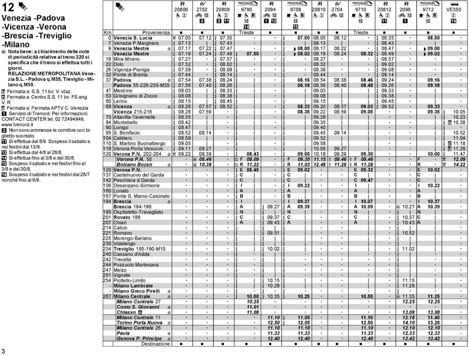 cmitive cn bigliett scntt "" Si effettu dl 8/ Sspes il sbt e nei festivi dl / "# Si effettu dl 4/8 l 28/8 "% Si effettu fin l /8 e dl /8 "& Sspes il sbt e nei festivi fin l /8 e dl /8 "' Sspes il sbt