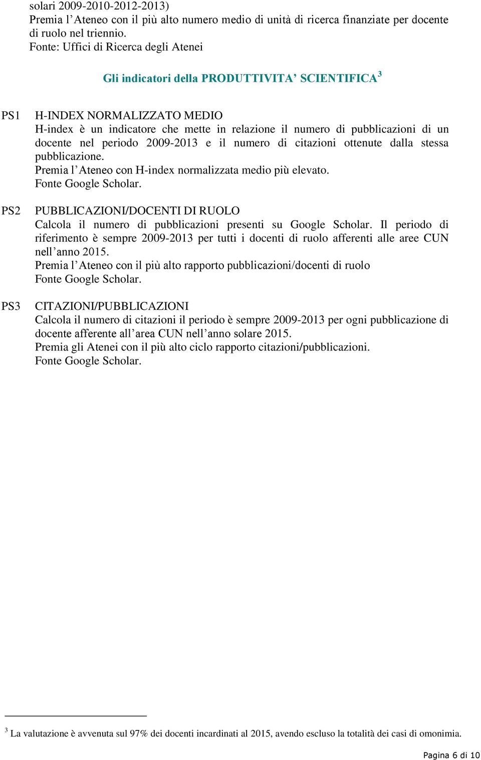 dcente nel perid 2009-2013 e il numer di citazini ttenute dalla stessa pubblicazine. Premia l Atene cn H-index nrmalizzata medi più elevat. Fnte Ggle Schlar.