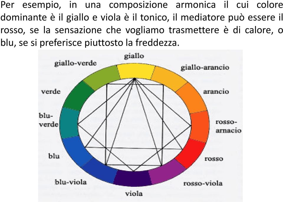 può essere il rosso, se la sensazione che vogliamo