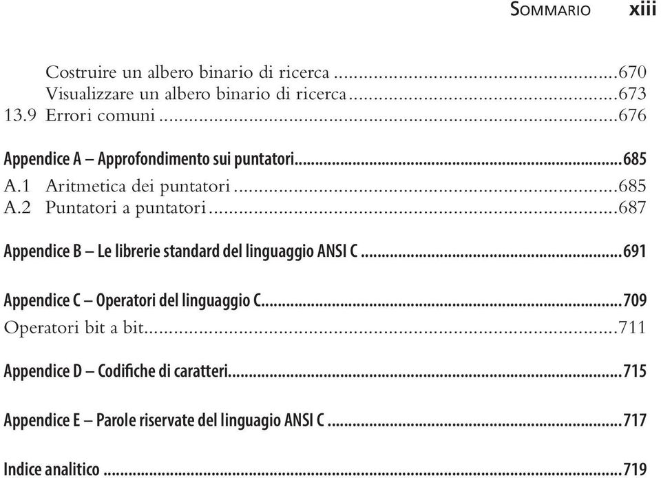 ..687 Appendice B Le librerie standard del linguaggio ANSI C...691 Appendice C Operatori del linguaggio C.