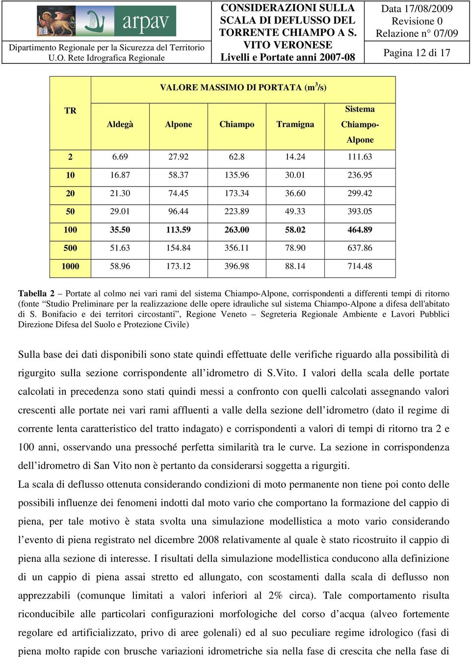 48 Tabella 2 Portate al colmo nei vari rami del sistema Chiampo-Alpone, corrispondenti a differenti tempi di ritorno (fonte Studio Preliminare per la realizzazione delle opere idrauliche sul sistema