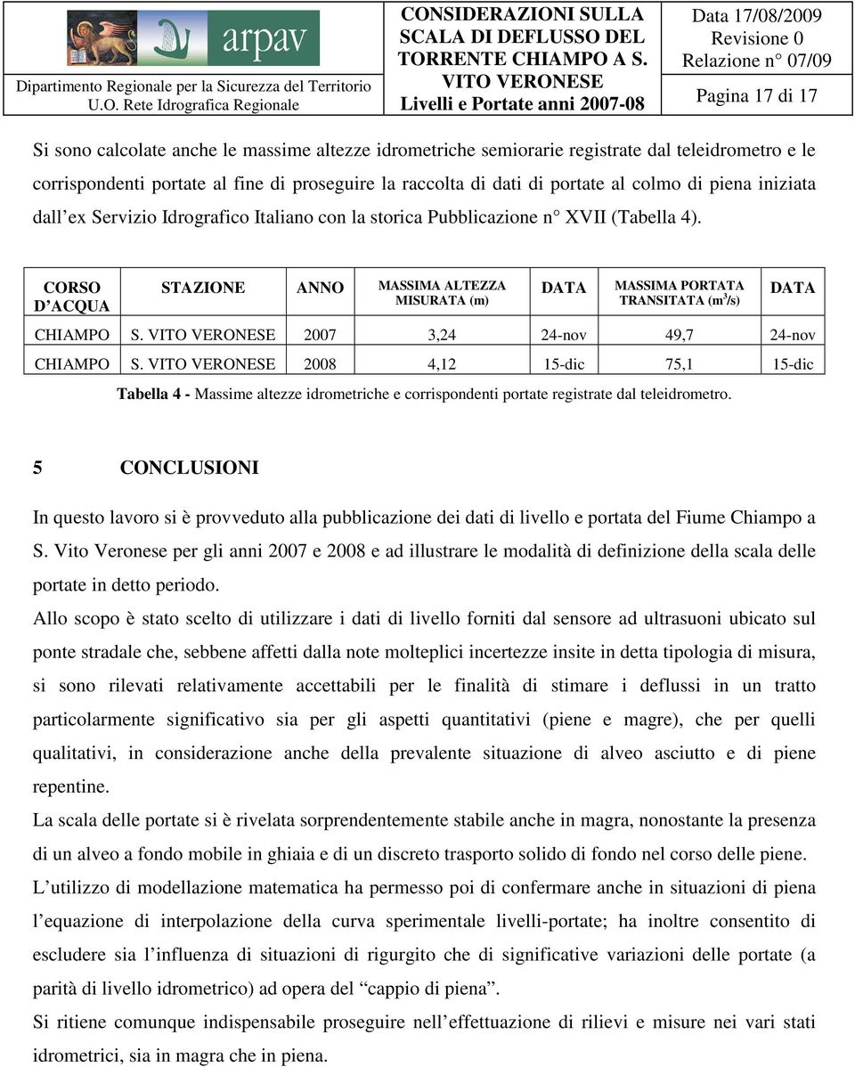 CORSO D ACQUA STAZIONE ANNO MASSIMA ALTEZZA MISURATA (m) DATA MASSIMA PORTATA TRANSITATA (m 3 /s) DATA CHIAMPO S. 2007 3,24 24-nov 49,7 24-nov CHIAMPO S.