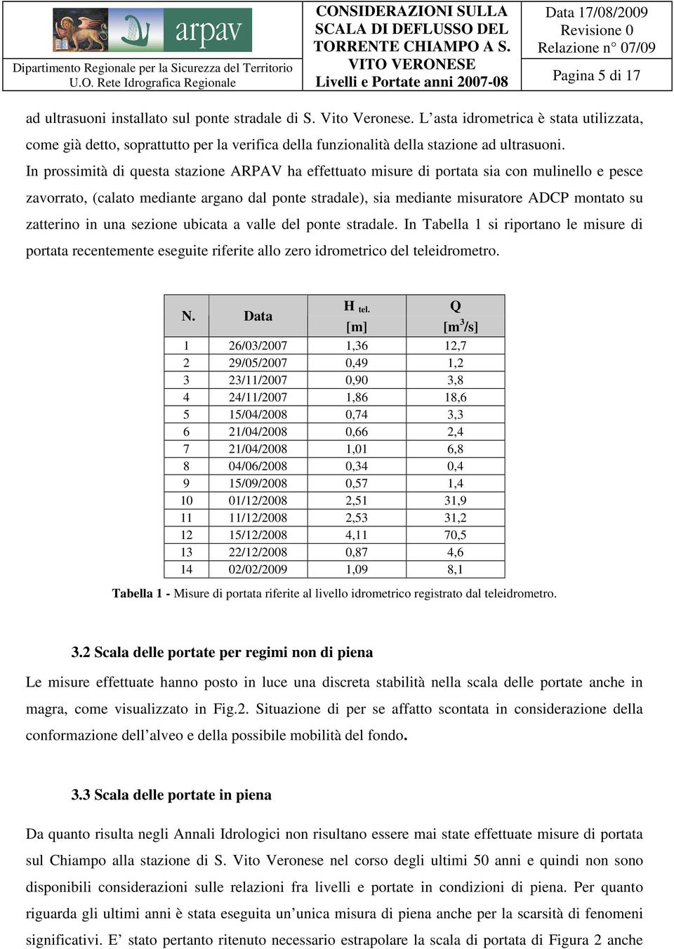 In prossimità di questa stazione ARPAV ha effettuato misure di portata sia con mulinello e pesce zavorrato, (calato mediante argano dal ponte stradale), sia mediante misuratore ADCP montato su