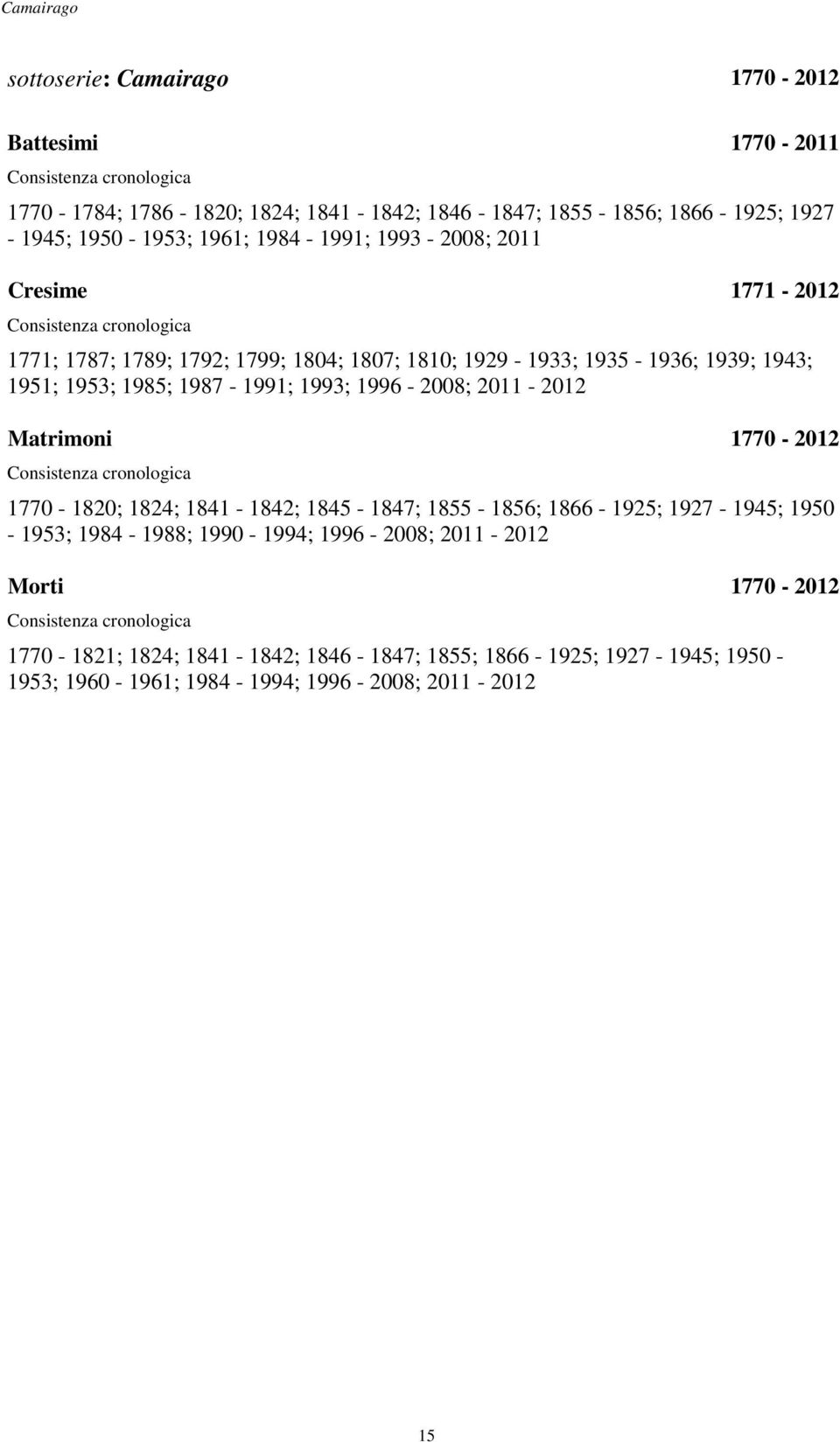 1987-1991; 1993; 1996-2008; 2011-2012 1770-1820; 1824; 1841-1842; 1845-1847; 1855-1856; 1866-1925; 1927-1945; 1950-1953; 1984-1988;