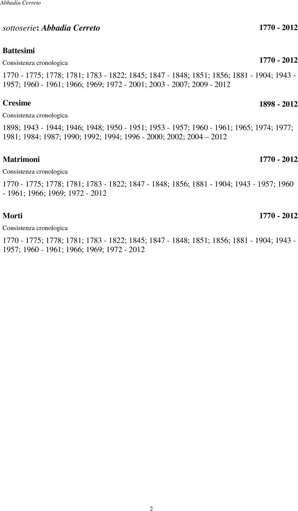 1984; 1987; 1990; 1992; 1994; 1996-2000; 2002; 2004 2012 1770-1775; 1778; 1781; 1783-1822; 1847-1848; 1856; 1881-1904; 1943-1957; 1960-1961;