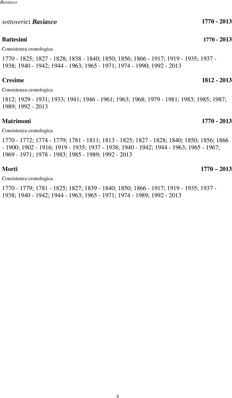 1774-1779; 1781-1811; 1813-1825; 1827-1828; 1840; 1850; 1856; 1866-1900; 1902-1916; 1919-1935; 1937-1938; 1940-1942; 1944-1963; 1965-1967; 1969-1971;