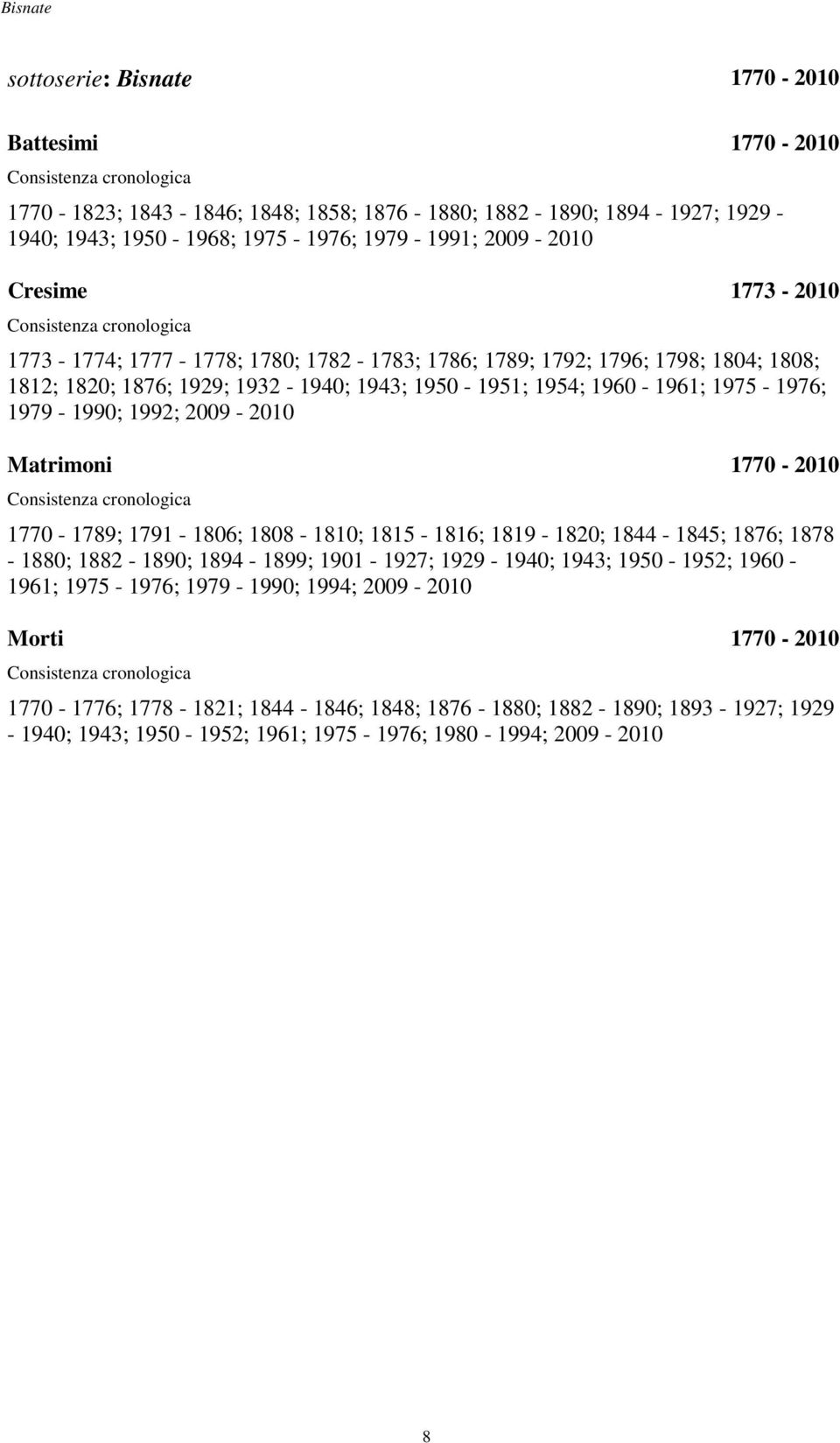 1992; 2009-2010 1770-2010 1770-1789; 1791-1806; 1808-1810; 1815-1816; 1819-1820; 1844-1845; 1876; 1878-1880; 1882-1890; 1894-1899; 1901-1927; 1929-1940; 1943; 1950-1952; 1960-1961;