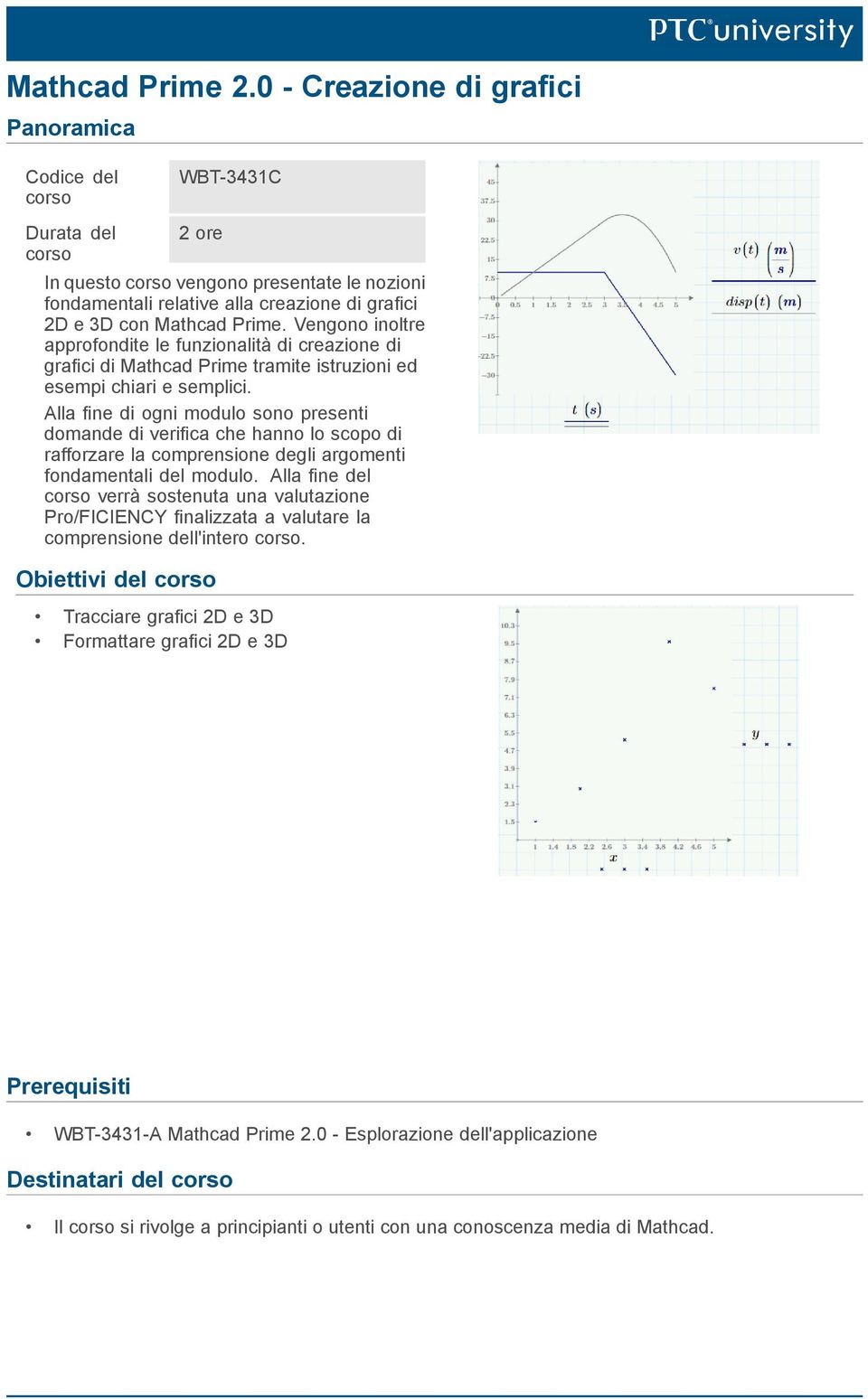 Prime. Vengono inoltre approfondite le funzionalità di creazione di grafici di Mathcad Prime tramite istruzioni ed esempi chiari e semplici.