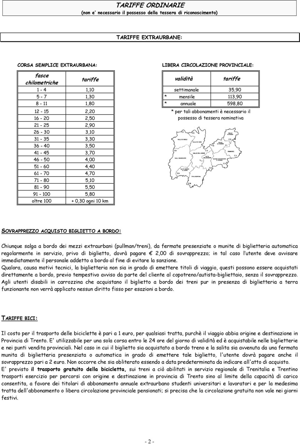 5,10 81-90 5,50 91-100 5,80 oltre 100 + 0,30 ogni 10 km * per tali abbonamenti è necessario il possesso di tessera nominativa SOVRAPPREZZO ACQUISTO BIGLIETTO A BORDO: Chiunque salga a bordo dei mezzi