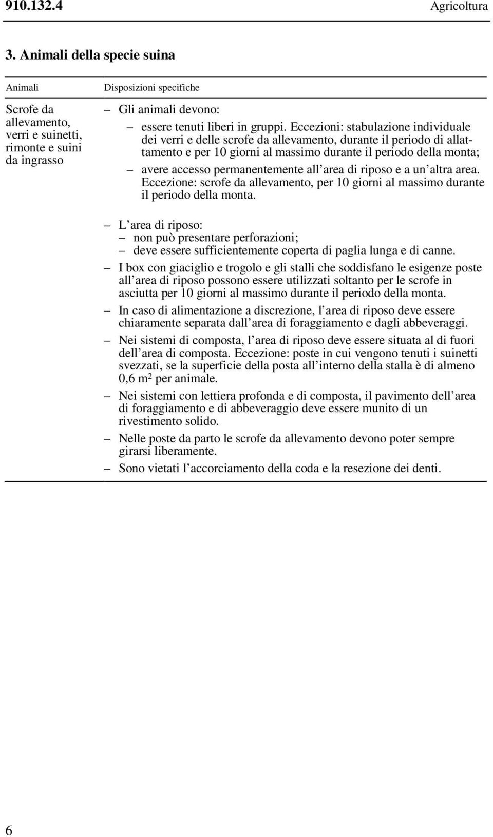 Eccezioni: stabulazione individuale dei verri e delle scrofe da allevamento, durante il periodo di allattamento e per 10 giorni al massimo durante il periodo della monta; avere accesso