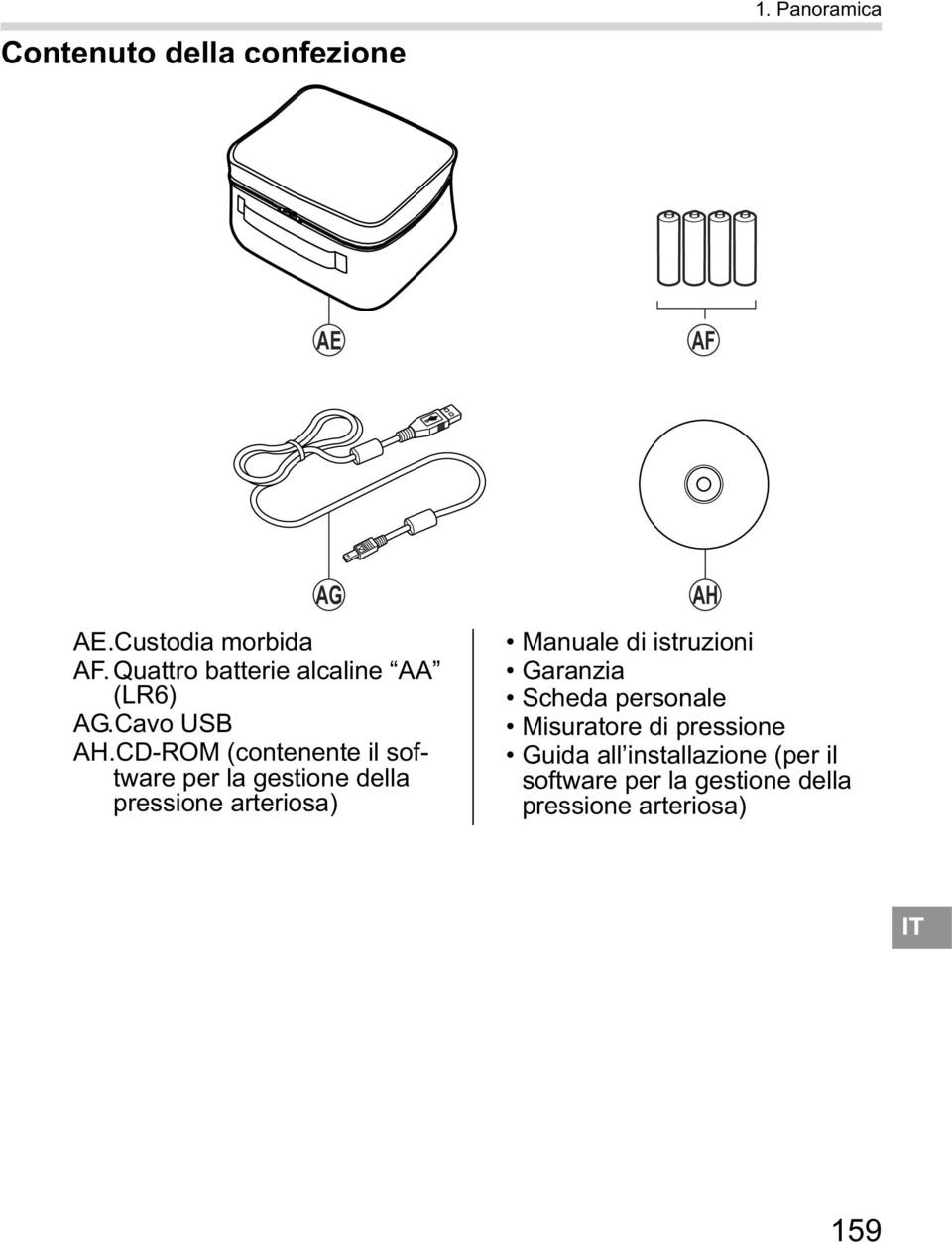 CD-ROM (contenente il software per la gestione della pressione arteriosa) AH Manuale di