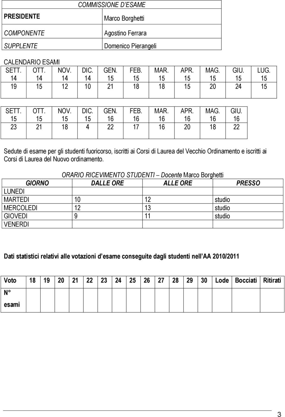 16 16 16 16 16 16 23 21 18 4 22 17 16 20 18 22 Sedute di esame per gli studenti fuoricorso, iscritti ai Corsi di Laurea del Vecchio Ordinamento e iscritti ai Corsi di Laurea del Nuovo ordinamento.