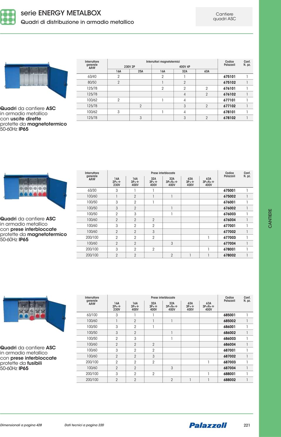 in armadio metallico con prese interbloccate protette da magnetotermico A/kW Prese interbloccate 63A 63A 63/30 3 1 1 675001 1 100/60 1 2 1 1 675002 1 100/50 3 2 1 676001 1 100/50 3 2 1 676002 1