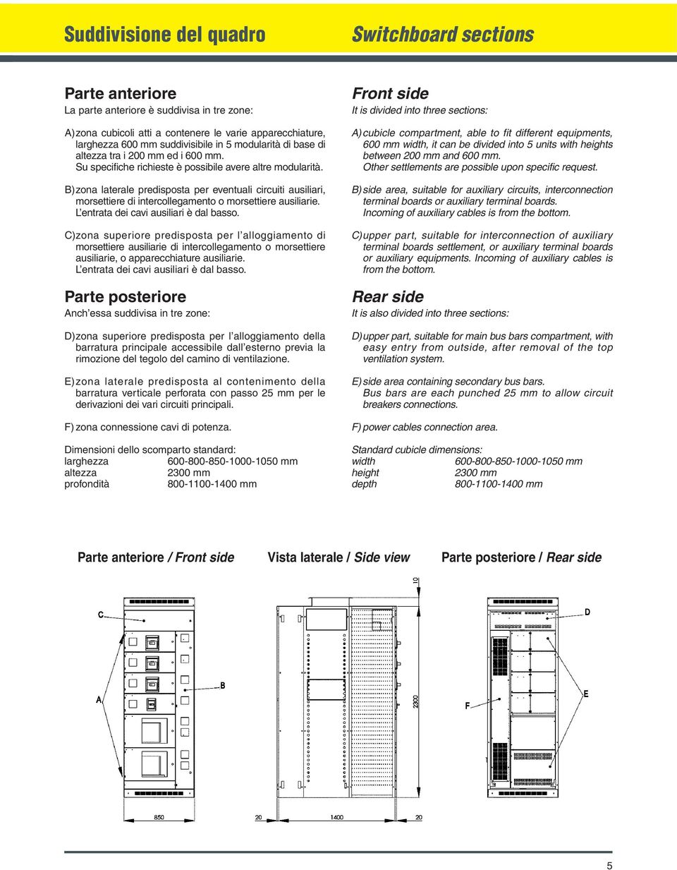 B)zona laterale predisposta per eventuali circuiti ausiliari, morsettiere di intercollegamento o morsettiere ausiliarie. L entrata dei cavi ausiliari è dal basso.