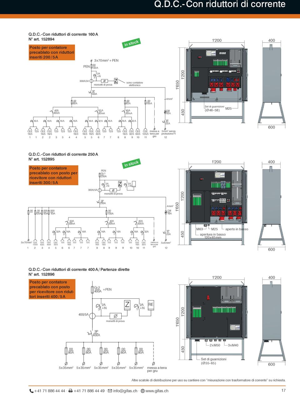 sono contatore elettronico 40 A 30 ma 4 mm 2 DIII 16 A 1'650 450 1'200 Set di guarnizioni ( Ø 46-58 ) M25 16/5 16 A 16 A 16 A 16 A 16 A 32 A 16 A 16 A 32 A T25 16/5 T23 T23 T23 16/5 16/5 T23 T23 T25