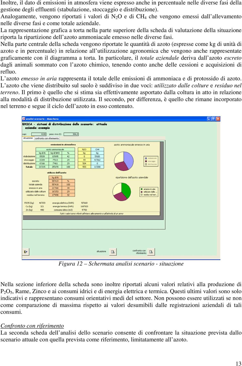 La rappresentazione grafica a torta nella parte superiore della scheda di valutazione della situazione riporta la ripartizione dell azoto ammoniacale emesso nelle diverse fasi.