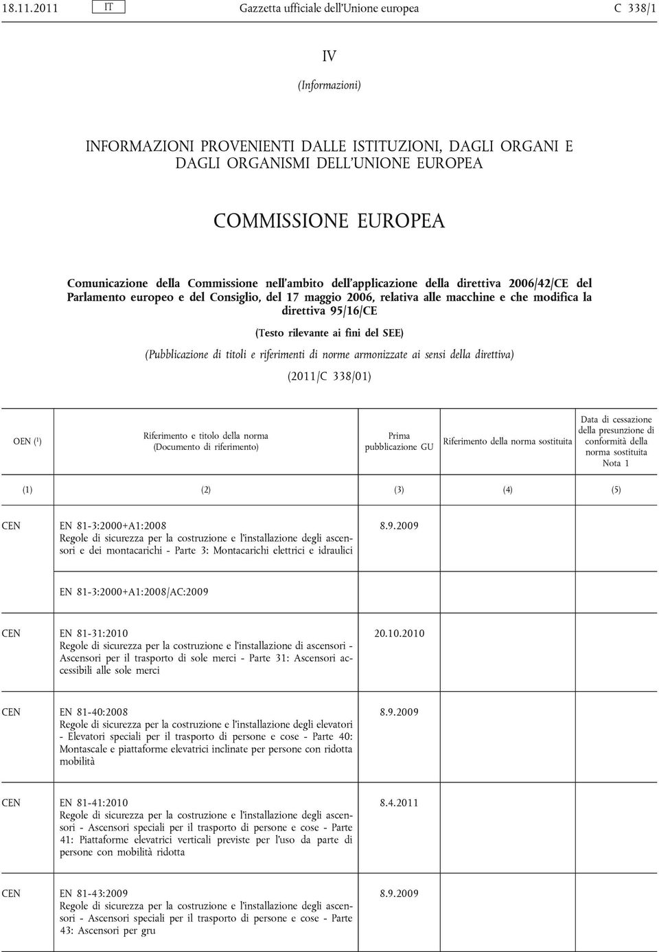 della Commissione nell ambito dell applicazione della direttiva 2006/42/CE del Parlamento europeo e del Consiglio, del 17 maggio 2006, relativa alle macchine e che modifica la direttiva 95/16/CE