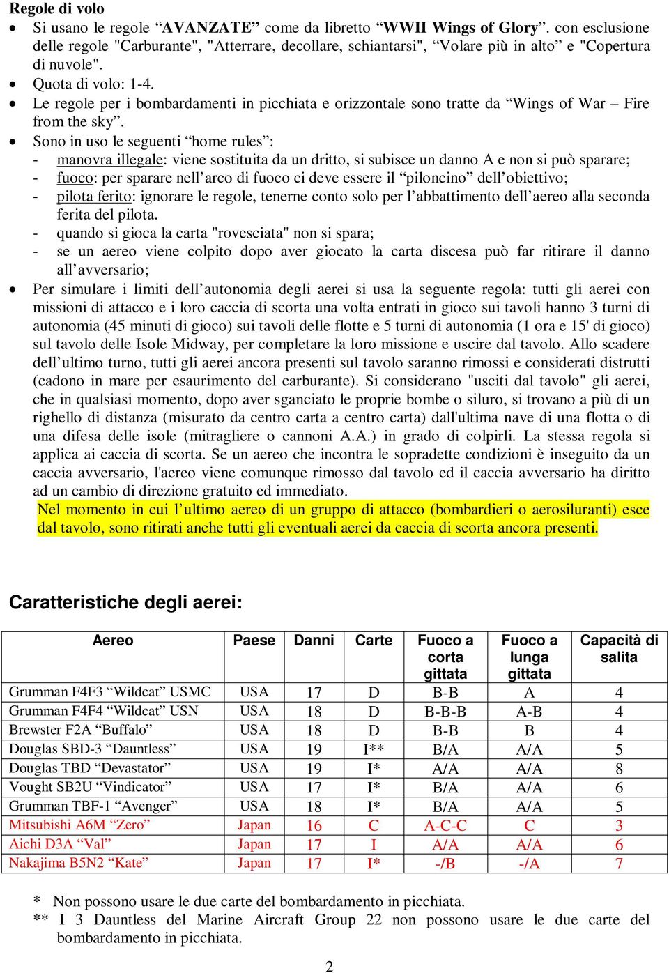 Le regole per i bombardamenti in picchiata e orizzontale sono tratte da Wings of War Fire from the sky.