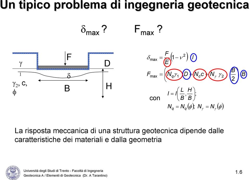 H I = I, ; B B Nq = Nq = I c γ ( φ) ; N γ N ( φ) γ γ 2 B 2 B La risposta