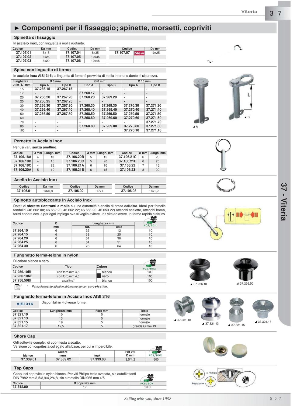 Pernetti inox Lunghezza utile "L" Ø 6 Ø 8 Ø 10 Tipo A Tipo B Tipo A Tipo B Tipo A Tipo B 15.266.15.267.15 - - - - 17 - -.268.17 - - - 20.266.20.267.20.268.20.269.20 - - 25.266.25.267.25 - - - - 30.