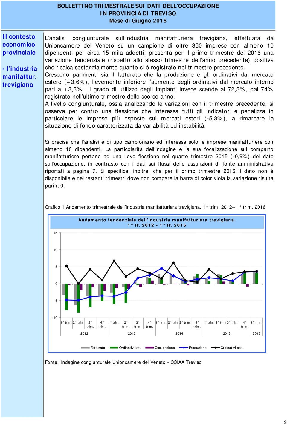 addetti, presenta per il primo trimestre del una variazione tendenziale (rispetto allo stesso trimestre dell anno precedente) positiva che ricalca sostanzialmente quanto si è registrato nel trimestre